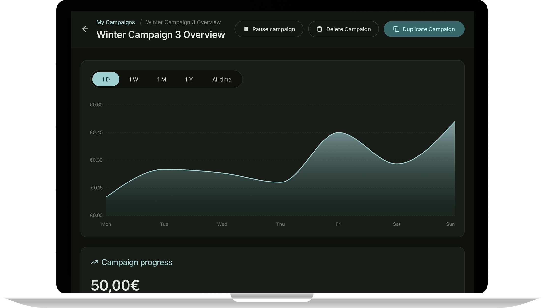 Pharoll Dashboard Mockup
